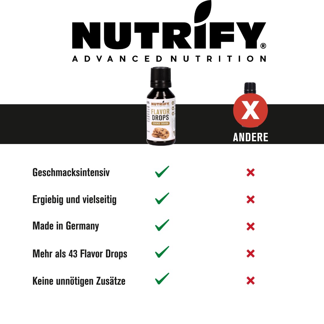 NUTRIFY Flavour Drops Cookie Dough 5x 30ml Set