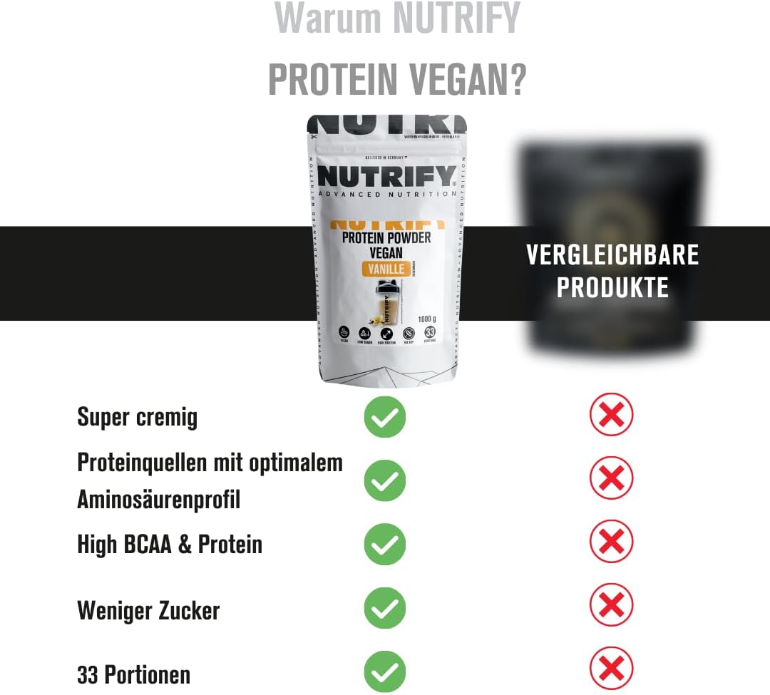 Veganes Proteinpulver Vanille 1 kg