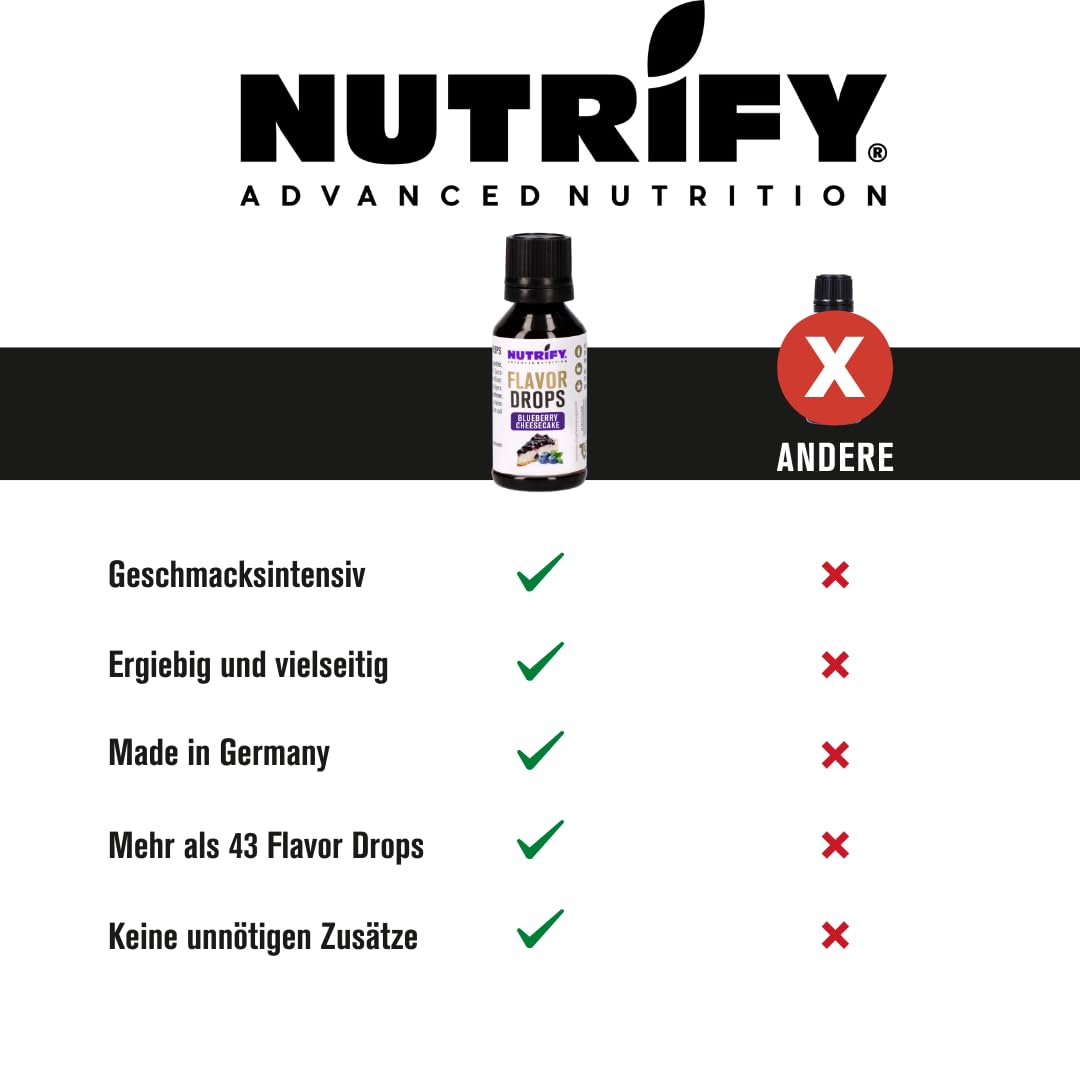 NUTRIFY Flavour Drops Blueberry Cheesecake 5x 30ml Set