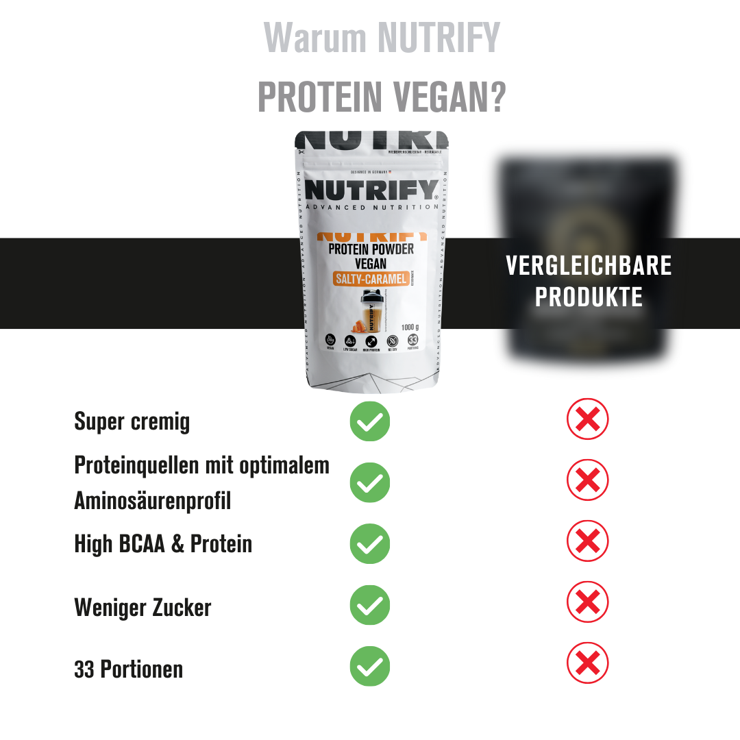 NUTRIFY Vegan Protein Salty Caramel