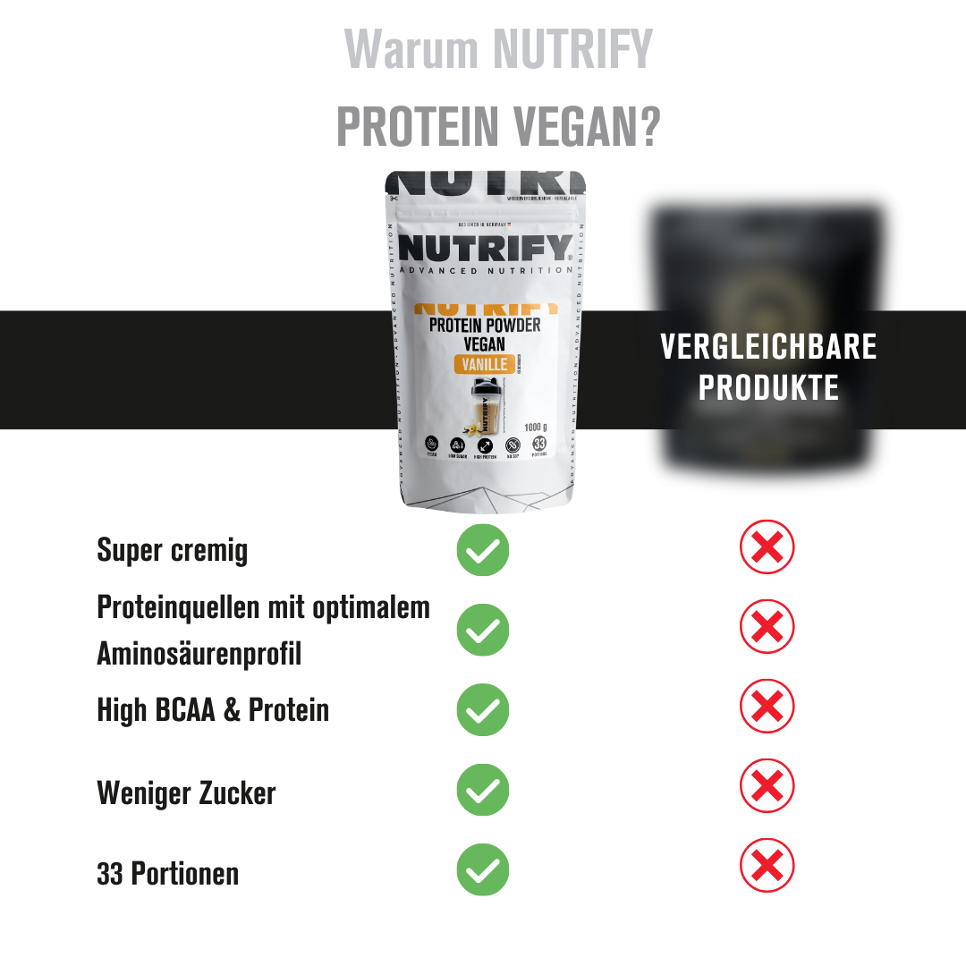 NUTRIFY Vegan Proteinpulver Vanille 1 kg