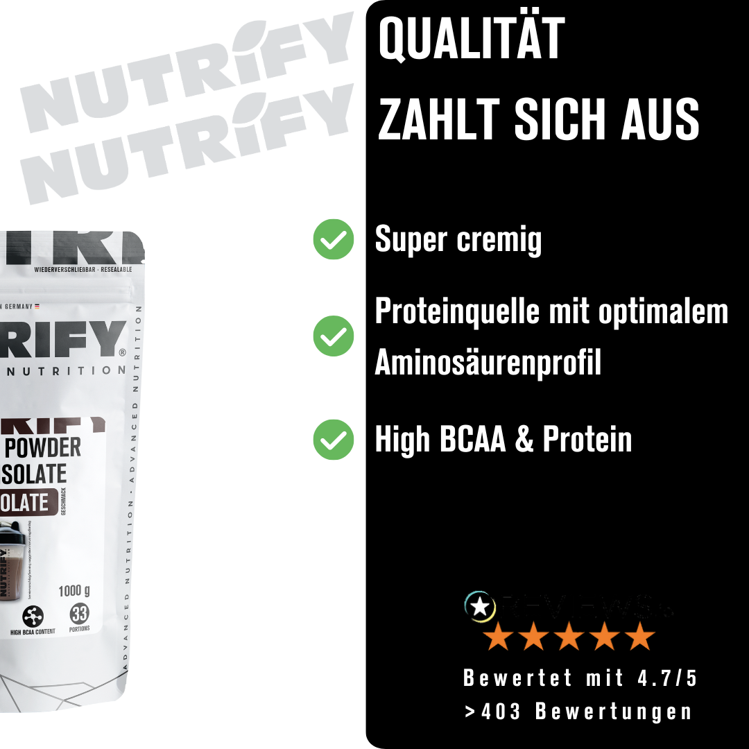 Whey Isolat für eine bewusste Ernährung