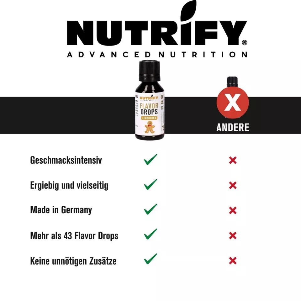 NUTRIFY Flavour Drops Lebkuchen 5 x 30ml Set